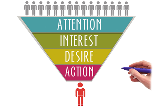 北京量子互動(dòng)網(wǎng)絡(luò)營(yíng)銷(xiāo)推廣